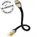 USB кабель Inakustik Exzellenz High Speed Micro USB 2.0 1.5m (006701015)